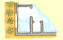 Treatment Illustration 12