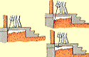 Treatment Illustration 14